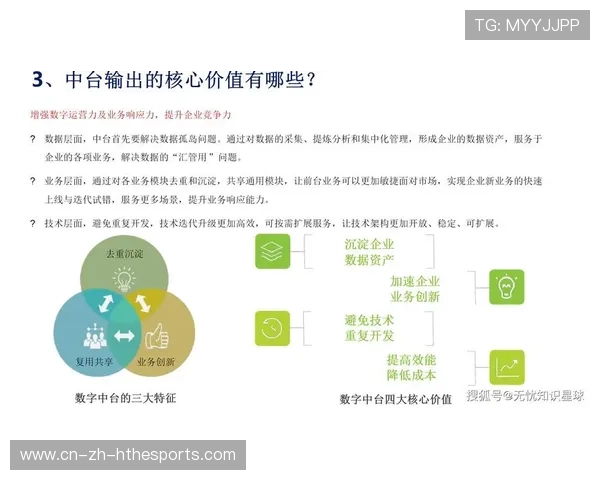 新闻中心发布智能制造创新技术强化数字经济布局，智能制造与企业数字化转型心得